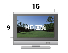画面比率が16：9のHD画質で表示される範囲