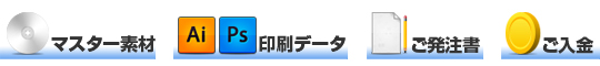 マスター素材、印刷データ（完全データ）、ご発注書、入金