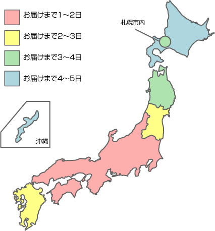 配送までの目安