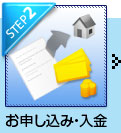 step2 お申し込み・入金